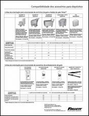 Options and accessories for ice storage and transport systems (Portuguese)