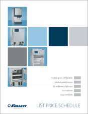 Products for HealthcarePrice List